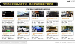 老司机在线免费视频,畅享驾驶技巧盛宴